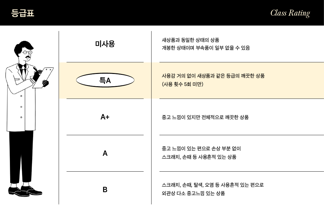 ̹ ±װ Ե˴ϴ.
