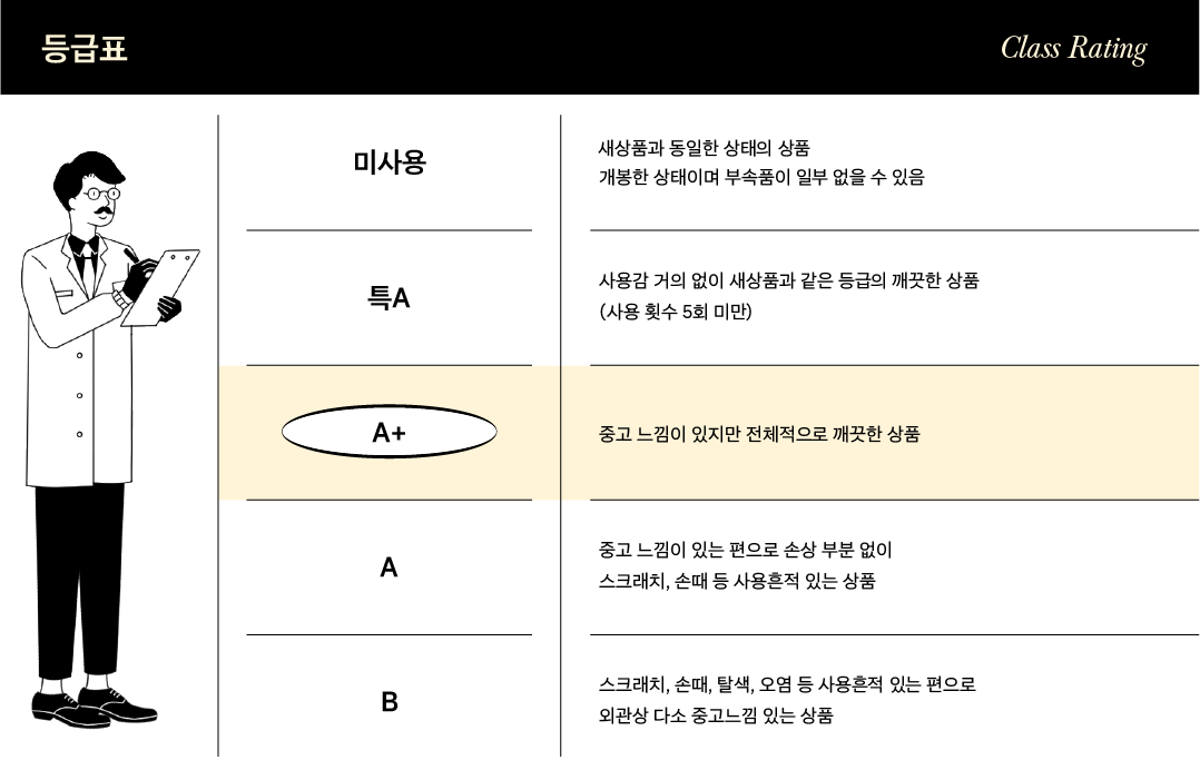 ̹ ±װ Ե˴ϴ.