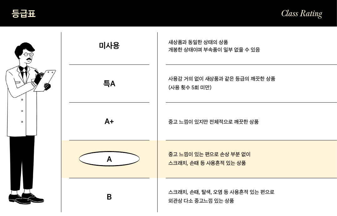 ̹ ±װ Ե˴ϴ.