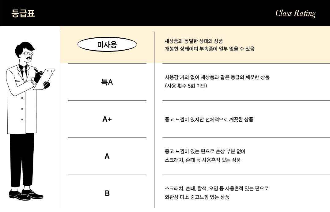 ̹ ±װ Ե˴ϴ.