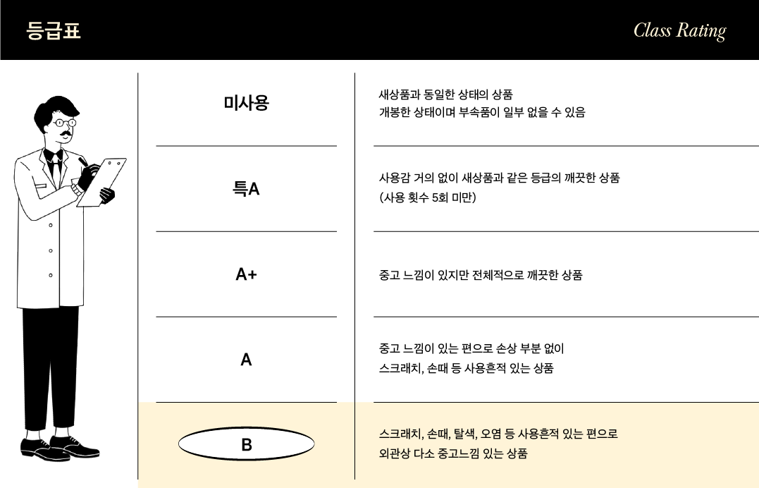 ̹ ±װ Ե˴ϴ.
